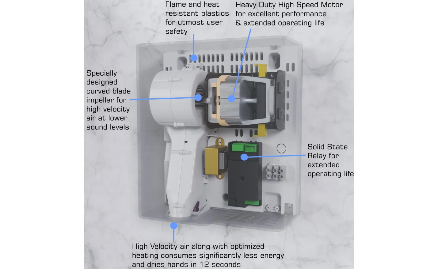 hand dryers manufacturer in india